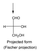 Fischer Projection