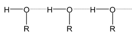 Physical Properties