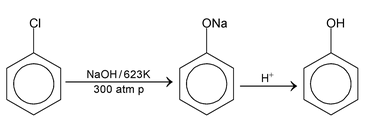 Phenol