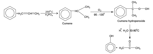 Phenol
