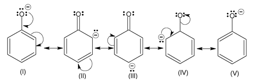 Phenol