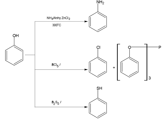 Phenol