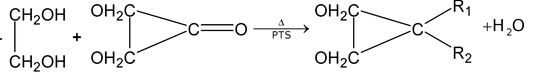 Ethylene Glycol