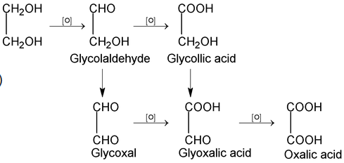 Ethylene Glycol