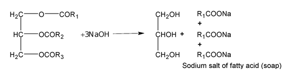 Ethylene Glycol