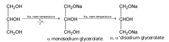 Ethylene Glycol