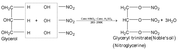 Ethylene Glycol