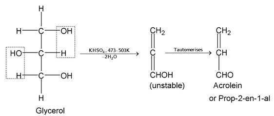 Ethylene Glycol