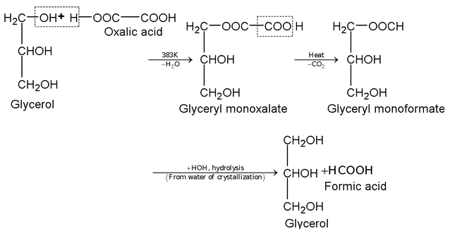 Ethylene Glycol