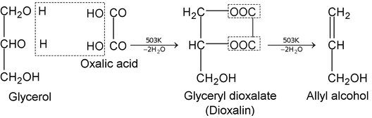 Ethylene Glycol