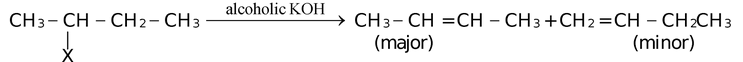 General Chemical Properties Of The Alkyl Halides