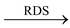 Aliphatic Nucleophilic Substitution