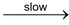 Aliphatic Nucleophilic Substitution
