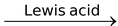 Preparartion Of Aryl Halides