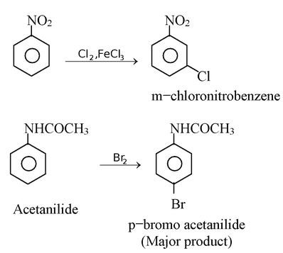 Preparartion Of Aryl Halides