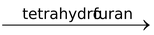 General Chemical Properties Of The Aryl Halides