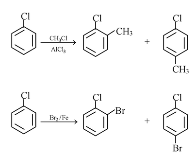 General Chemical Properties Of The Aryl Halides
