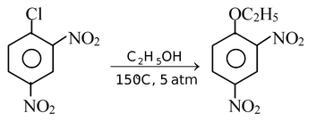 General Chemical Properties Of The Aryl Halides