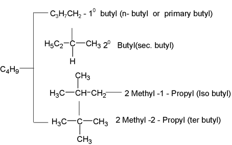 Hydrocarbon