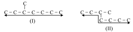 Naming Of Bigger Compounds