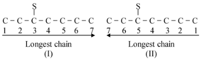 Naming Of Bigger Compounds