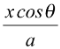 Equation of tangent