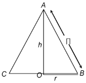 Surface Area Of A Right Circular Cone