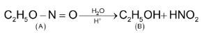 Distinguish Tests Between Nitroalkanes And Alkyl Nitrities