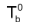 Boiling Point Elevation By Non Volatile Solute
