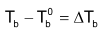 Boiling Point Elevation By Non Volatile Solute