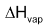 Boiling Point Elevation By Non Volatile Solute