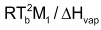 Boiling Point Elevation By Non Volatile Solute