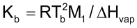 Boiling Point Elevation By Non Volatile Solute