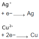 Quantitative Aspects Of Electrolysis