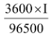 Quantitative Aspects Of Electrolysis