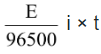 Quantitative Aspects Of Electrolysis