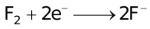 Qualitative Aspects Of Electrolysis