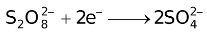 Qualitative Aspects Of Electrolysis