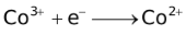 Qualitative Aspects Of Electrolysis