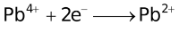 Qualitative Aspects Of Electrolysis
