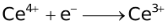Qualitative Aspects Of Electrolysis