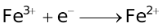 Qualitative Aspects Of Electrolysis