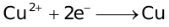 Qualitative Aspects Of Electrolysis