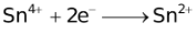 Qualitative Aspects Of Electrolysis