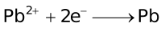 Qualitative Aspects Of Electrolysis