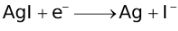 Qualitative Aspects Of Electrolysis