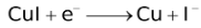 Qualitative Aspects Of Electrolysis