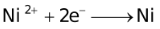 Qualitative Aspects Of Electrolysis