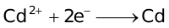 Qualitative Aspects Of Electrolysis