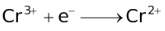 Qualitative Aspects Of Electrolysis